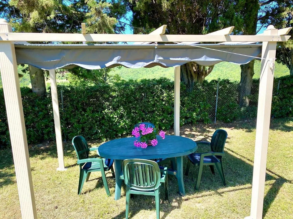 Agriturismo L'Antica Quercia Italy