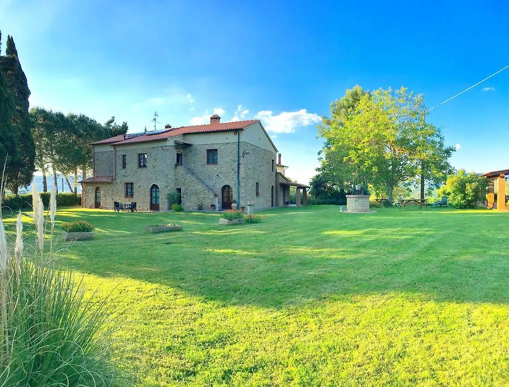 Farm stay Agriturismo L'Antica Quercia Italy