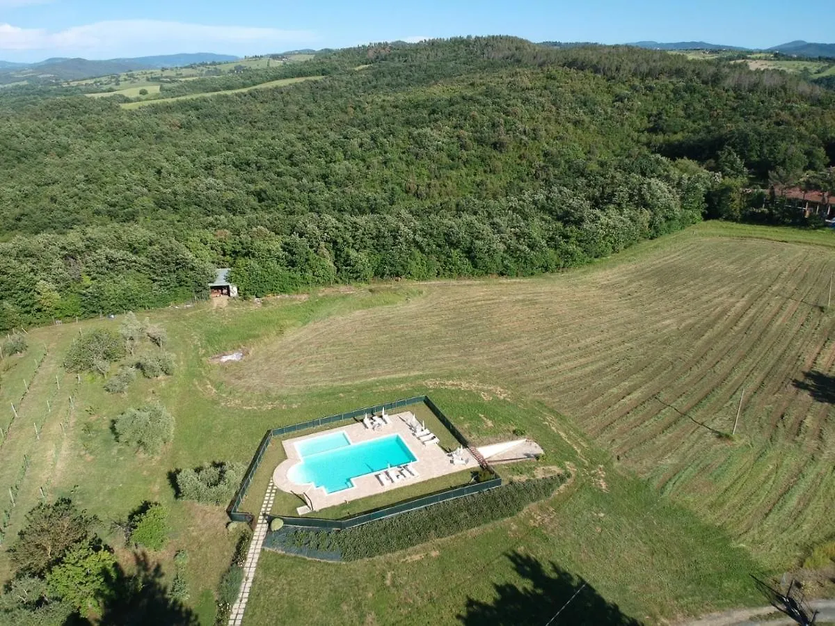 Agriturismo L'Antica Quercia Farm stay